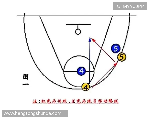 武汉篮球队区域防守战术解析与实战应用探讨
